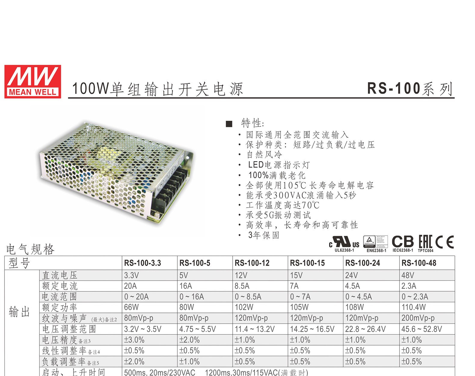 图片关键词